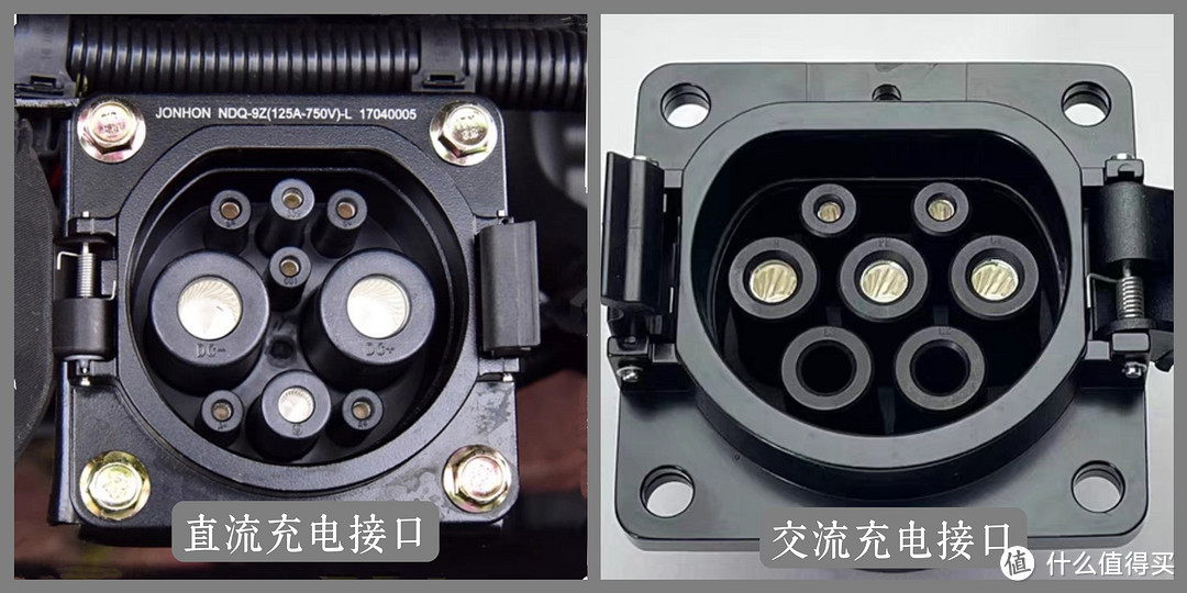 【充电桩推荐】家用充电桩怎么选？｜为什么家用充电桩最好选择7KW？｜三分钟带你了解倍思充电桩