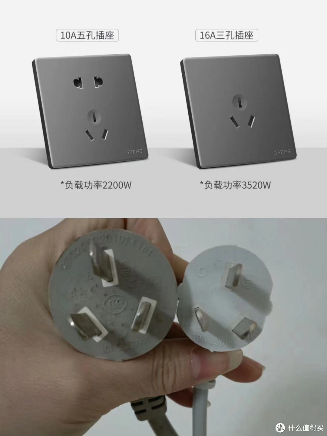 新能源汽车的充电，为什么不能用家里的三孔插座，反而需要充电桩？